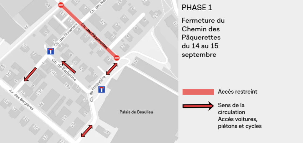 © Ville de Lausanne